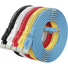 LAN Cable (Cat5/Cat6)